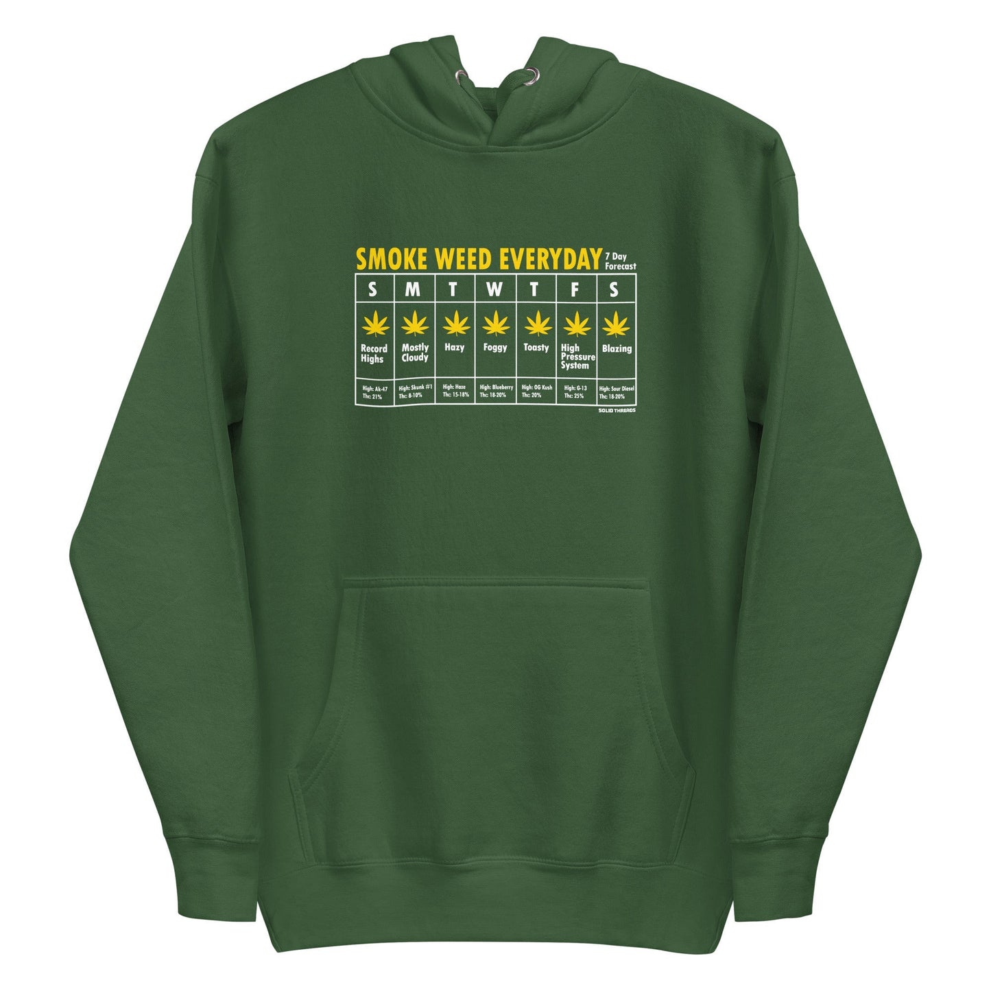 Smoke Weed Everyday Classic Fleece Pullover Hoodie