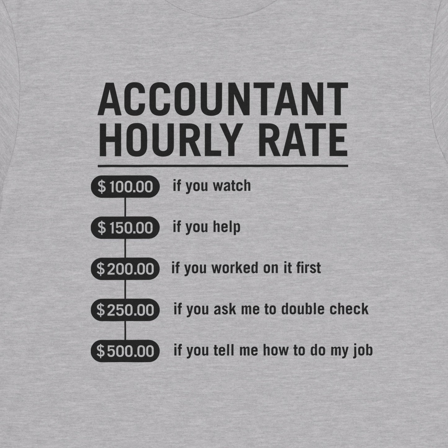 Accountant Hourly Rate Tee