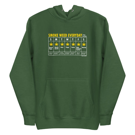 Smoke Weed Everyday Classic Fleece Pullover Hoodie